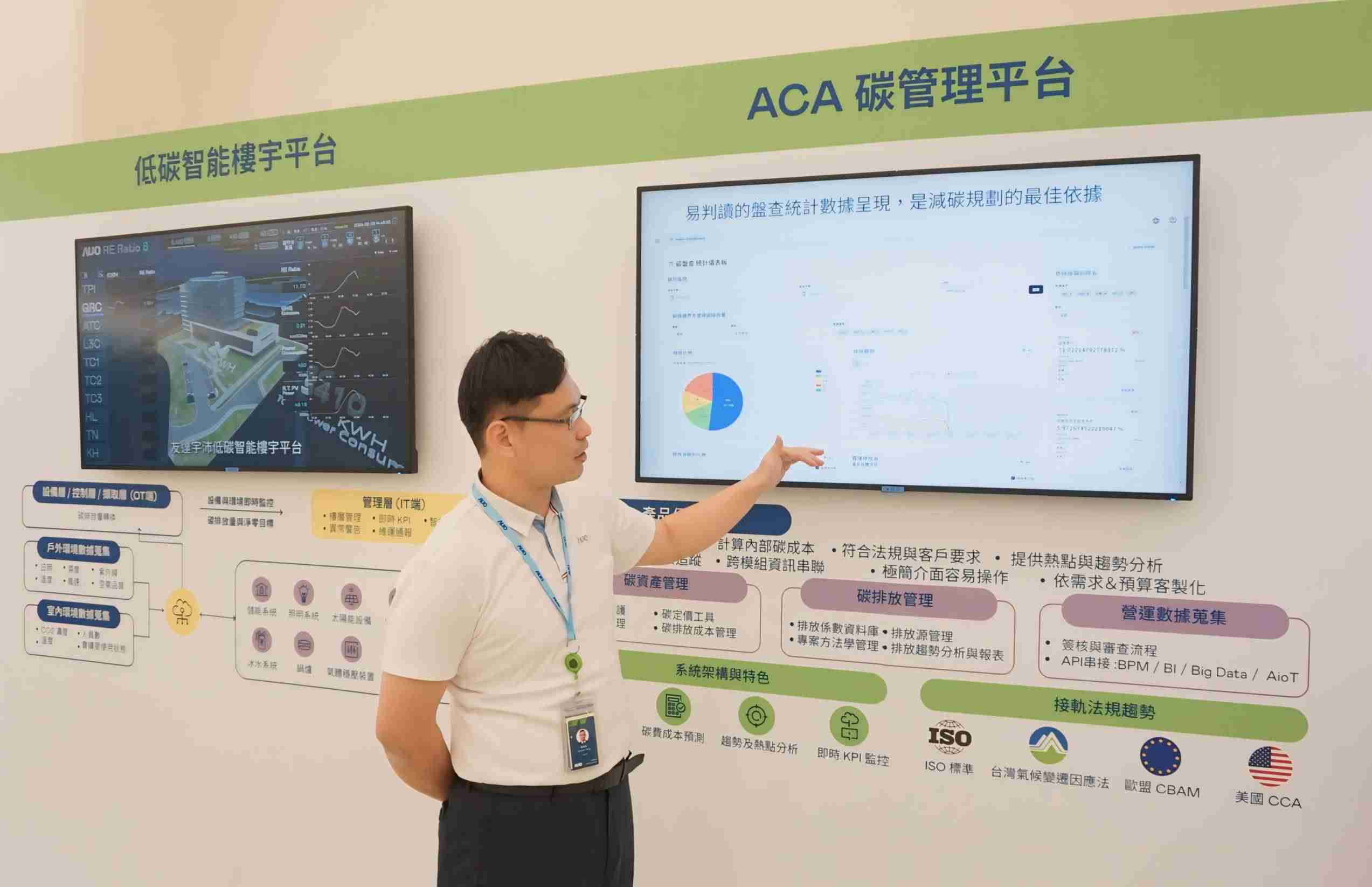 口袋牛店宇沛ACA碳管理平台扩增应用模块，，，协助企业优化碳管理效率，，，实现净零碳排目标